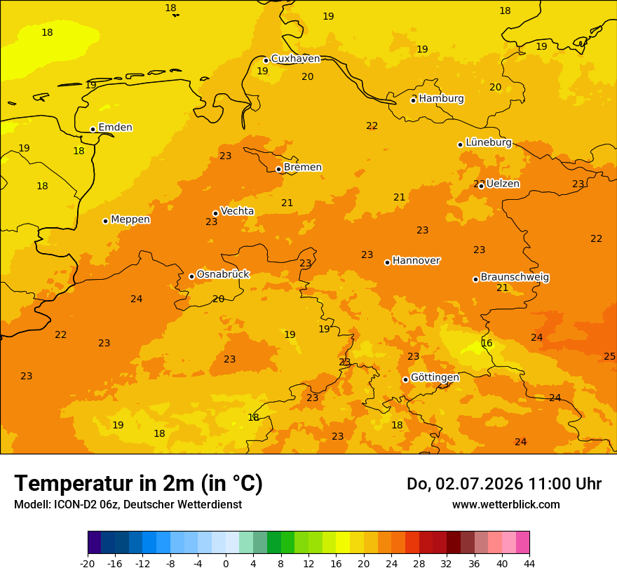 Temperatur