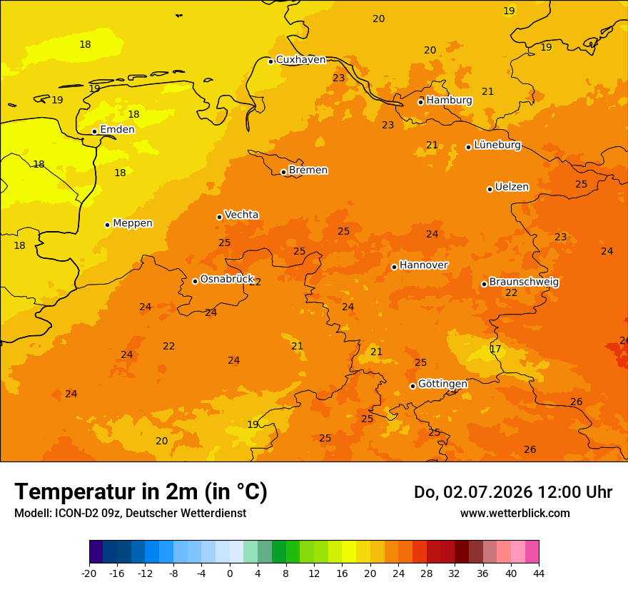 Temperatur