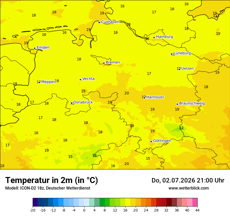 Temperatur