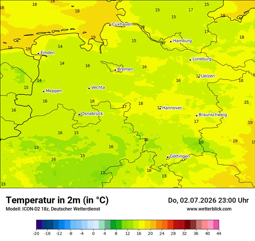 Temperatur