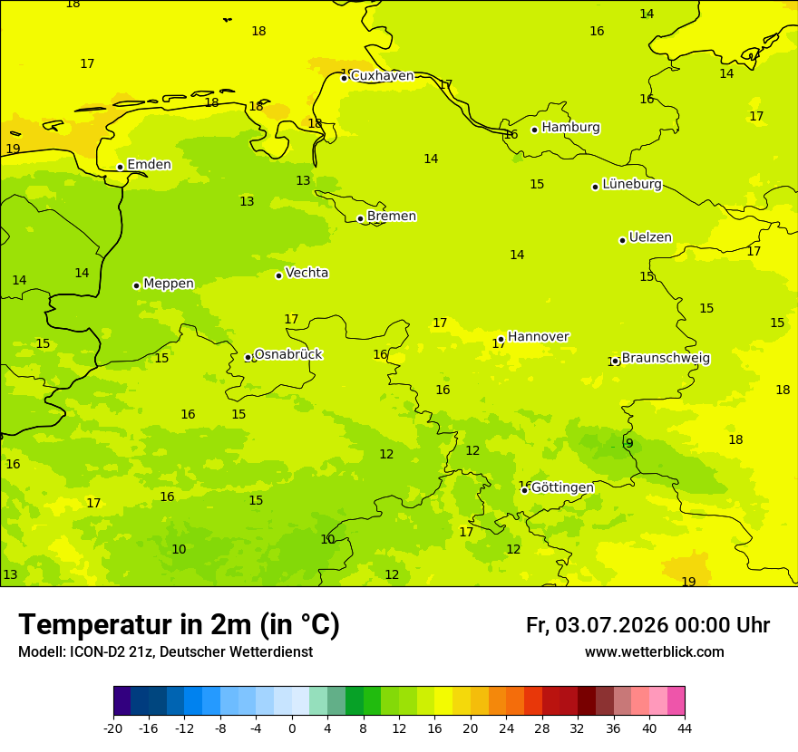 Temperatur
