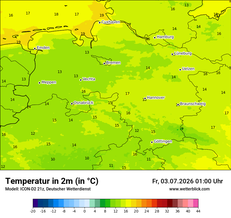 Temperatur