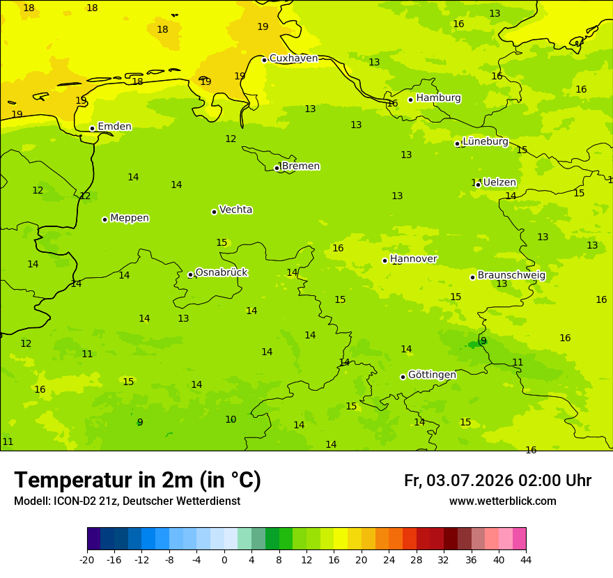 Temperatur