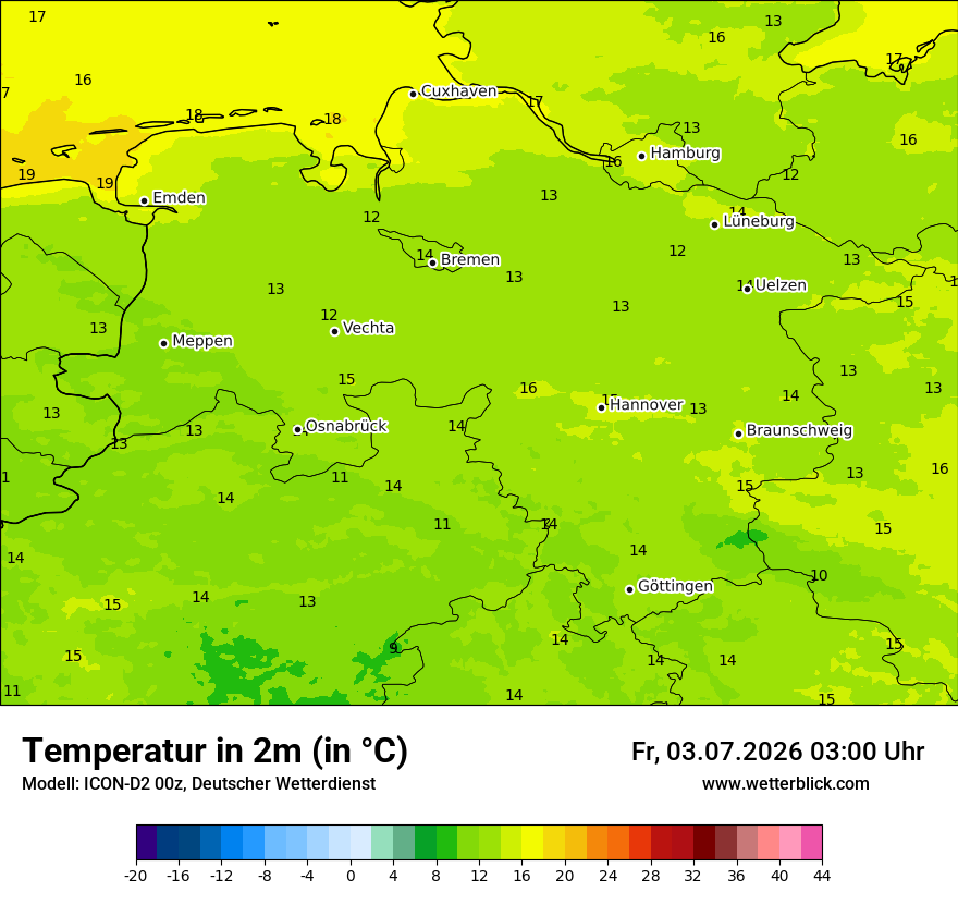 Temperatur