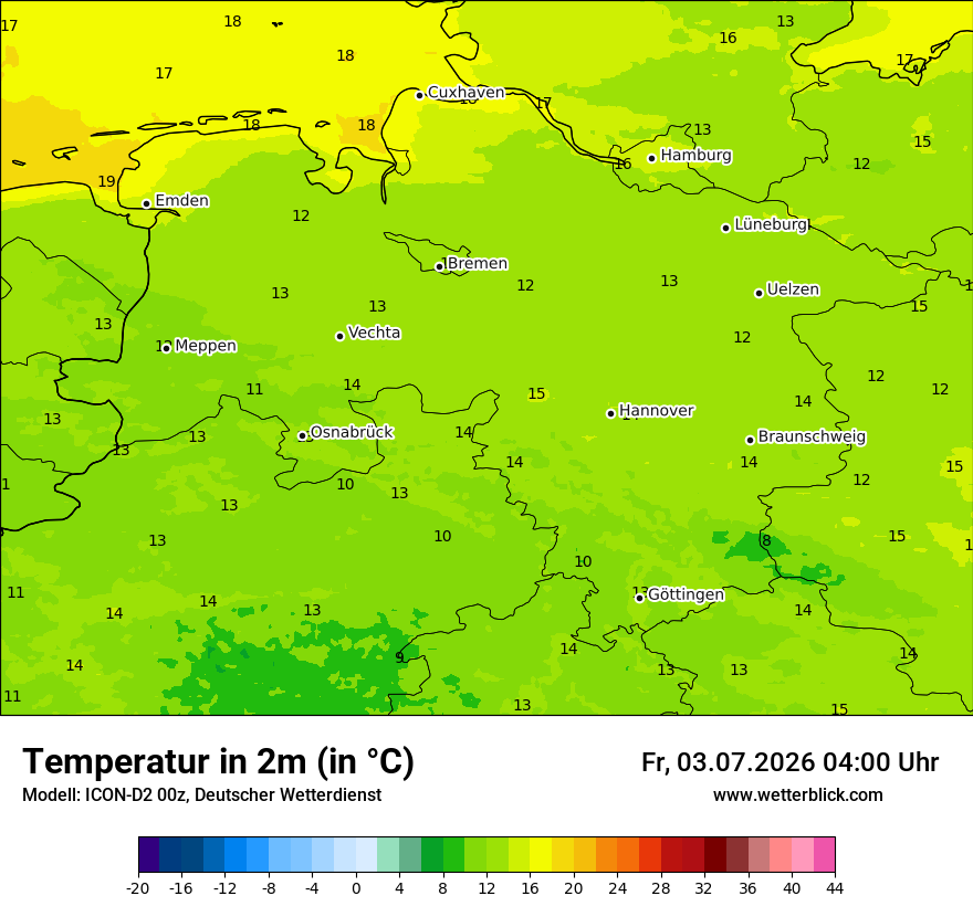 Temperatur