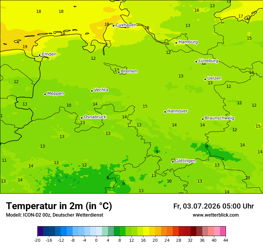 Temperatur