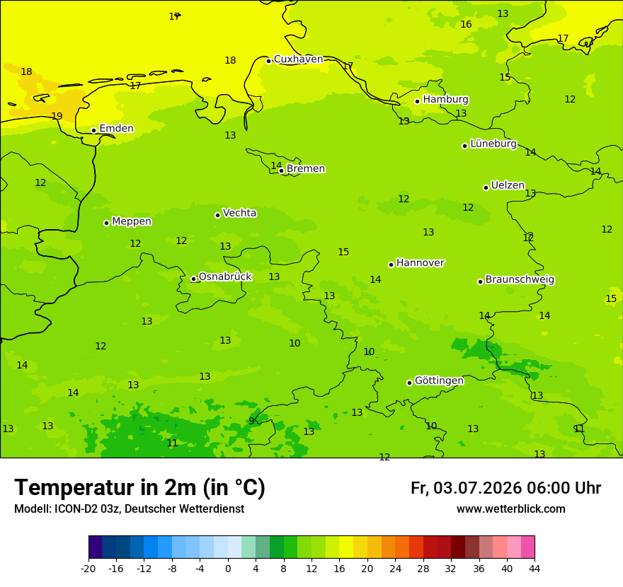 Temperatur