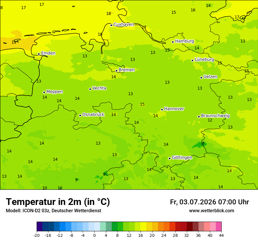 Temperatur