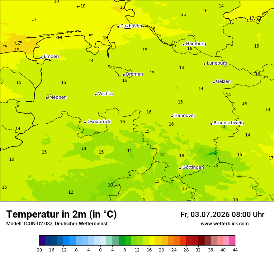 Temperatur