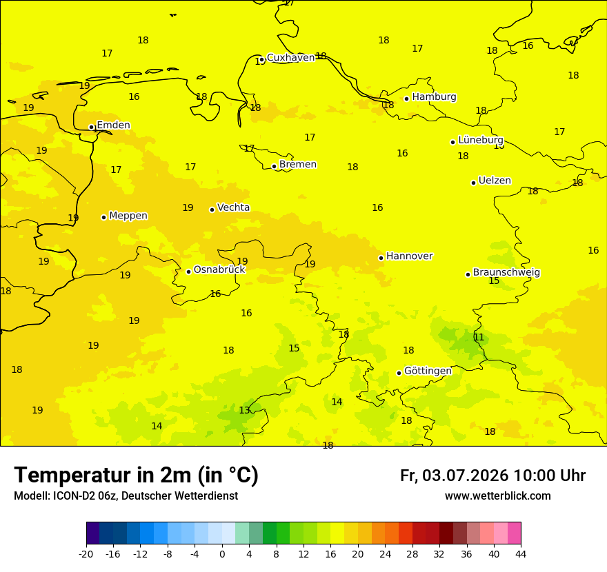 Temperatur