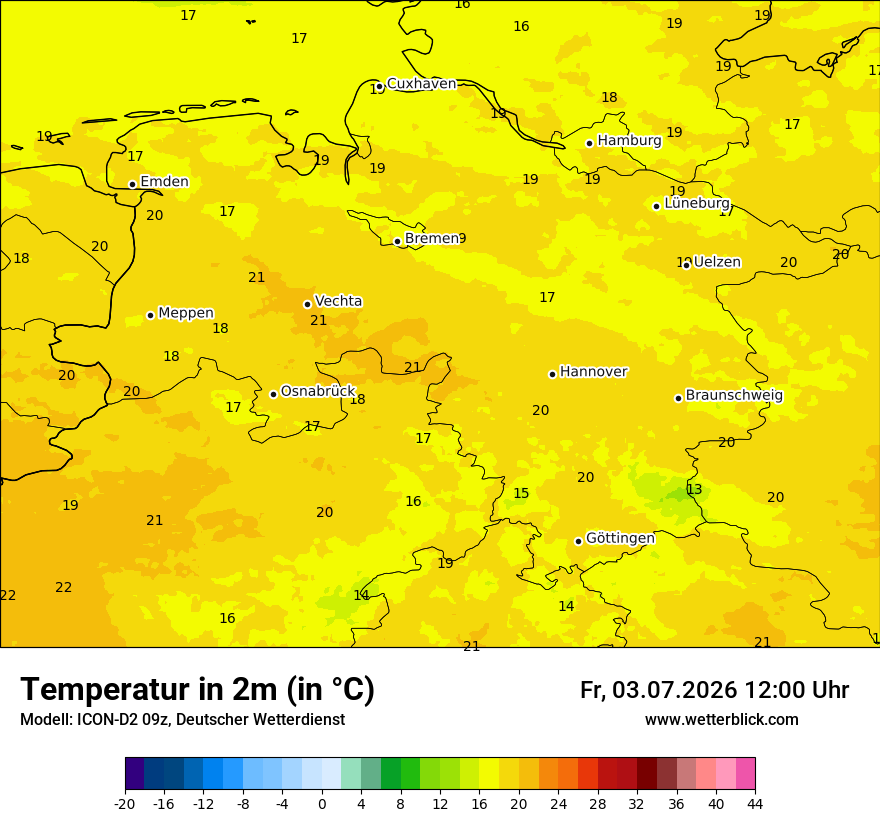 Temperatur
