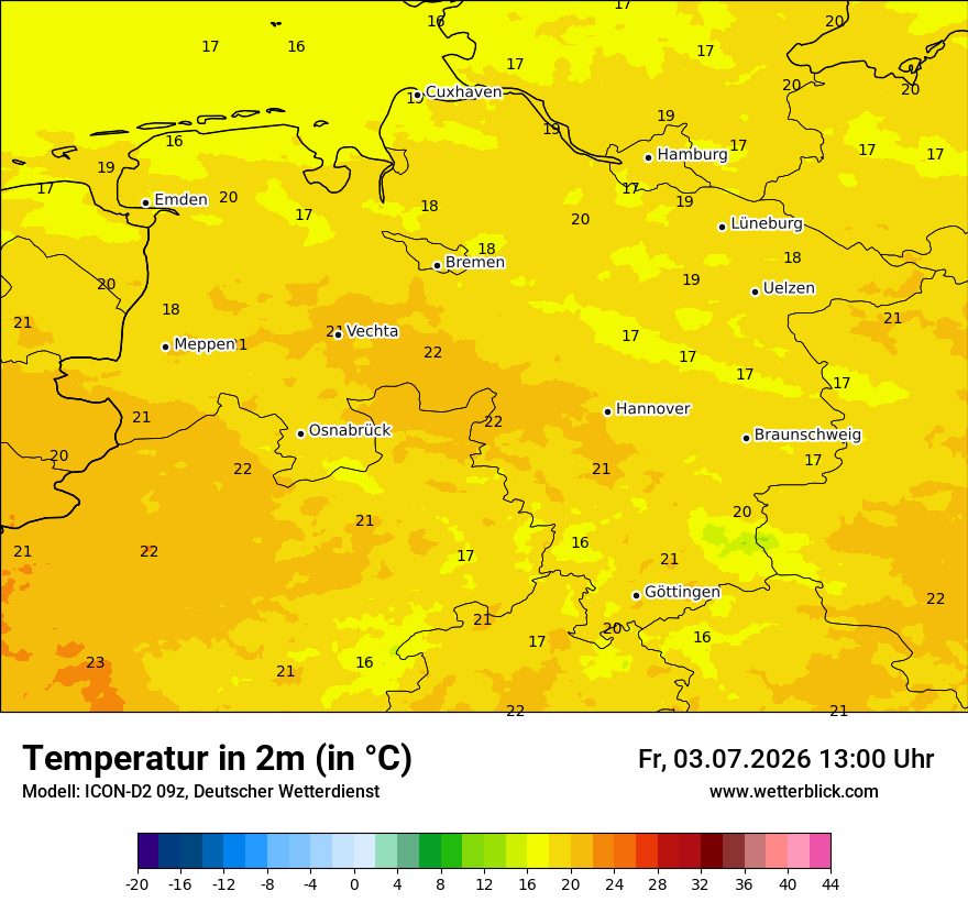 Temperatur