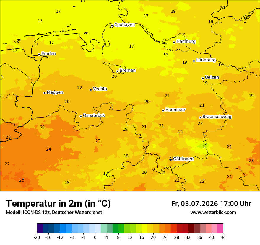 Temperatur