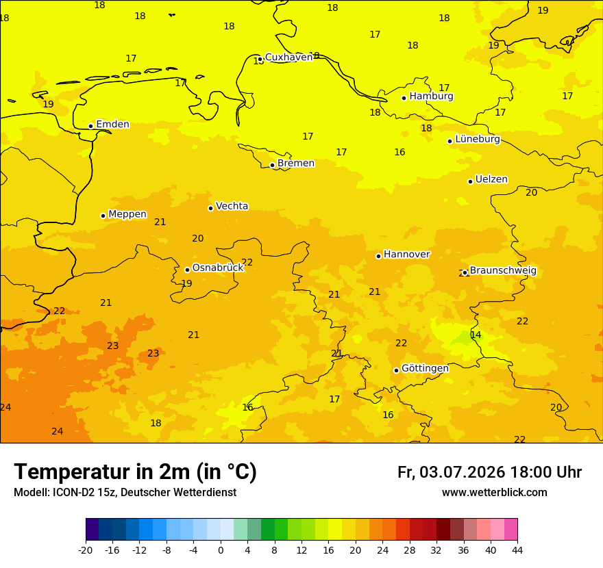 Temperatur