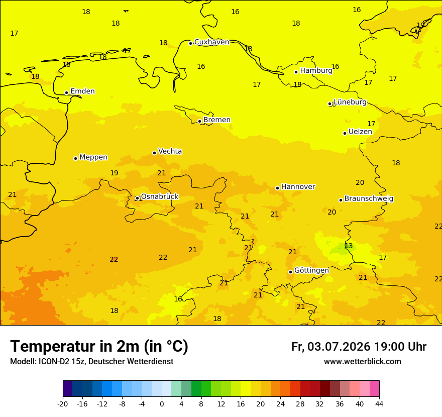 Temperatur