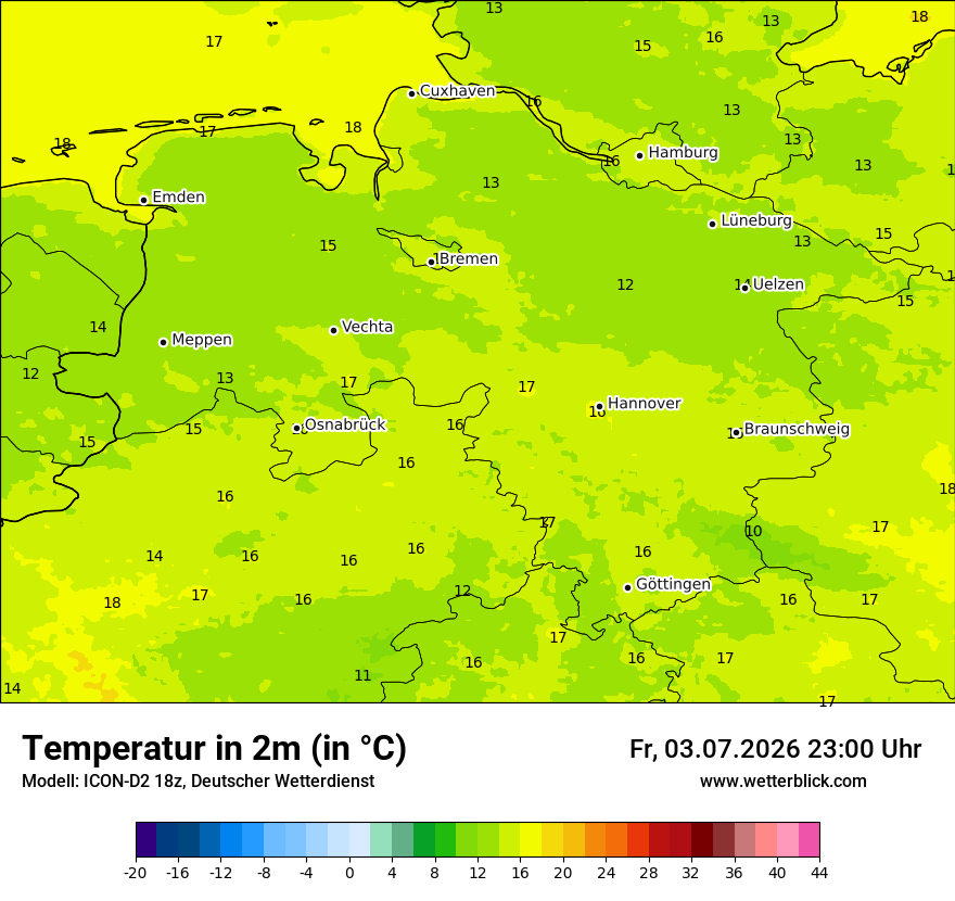 Temperatur