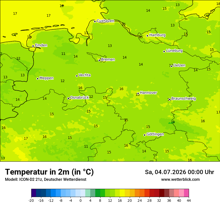 Temperatur