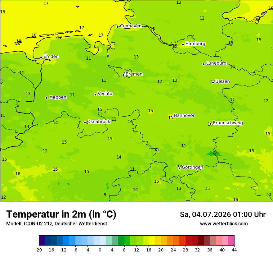 Temperatur