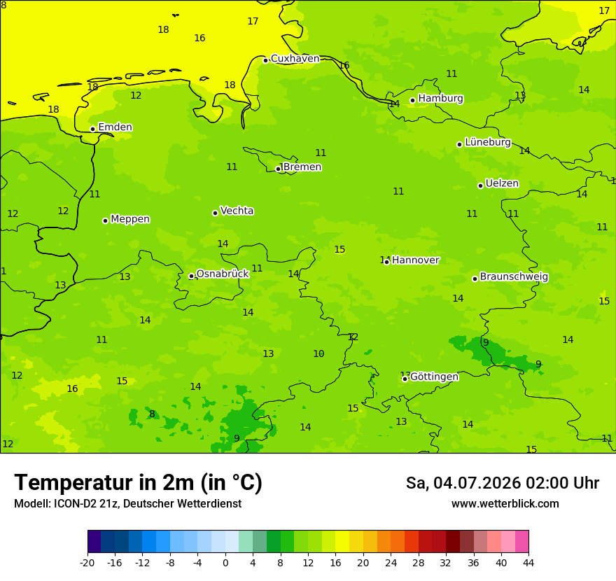 Temperatur