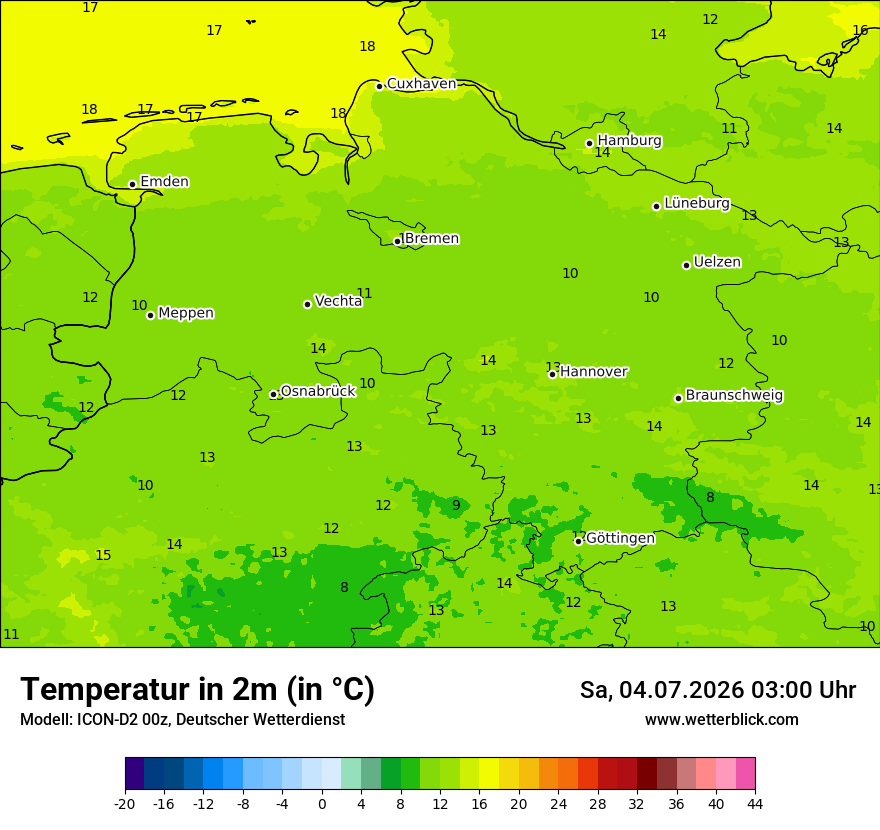 Temperatur