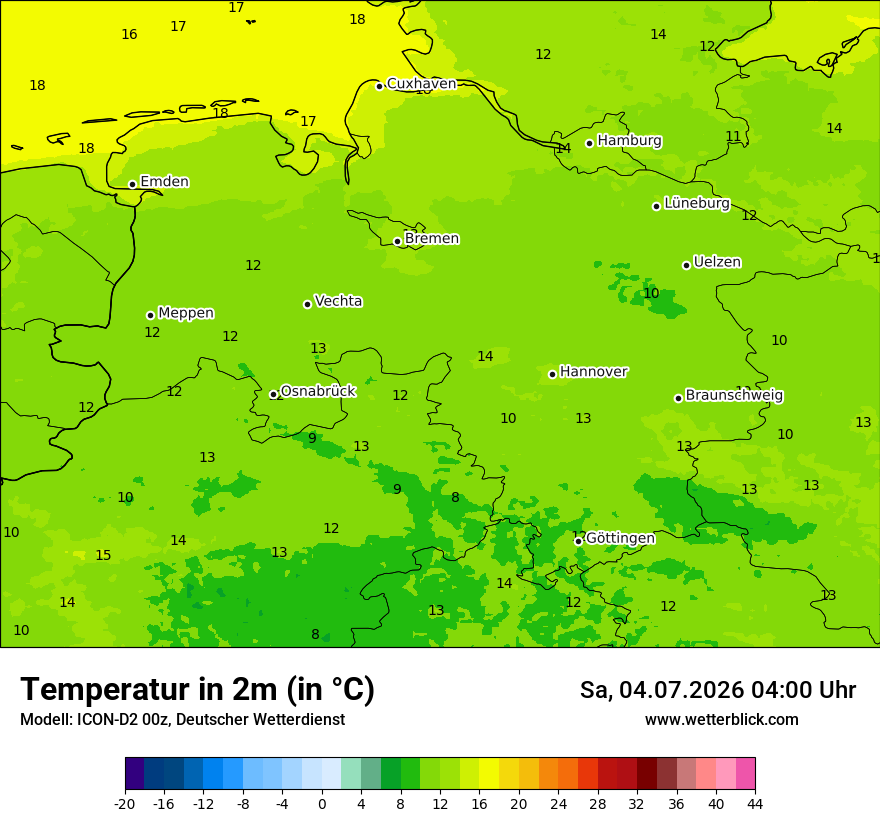Temperatur