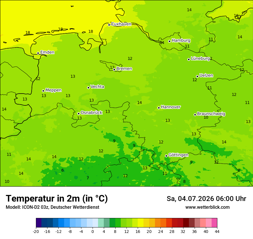 Temperatur