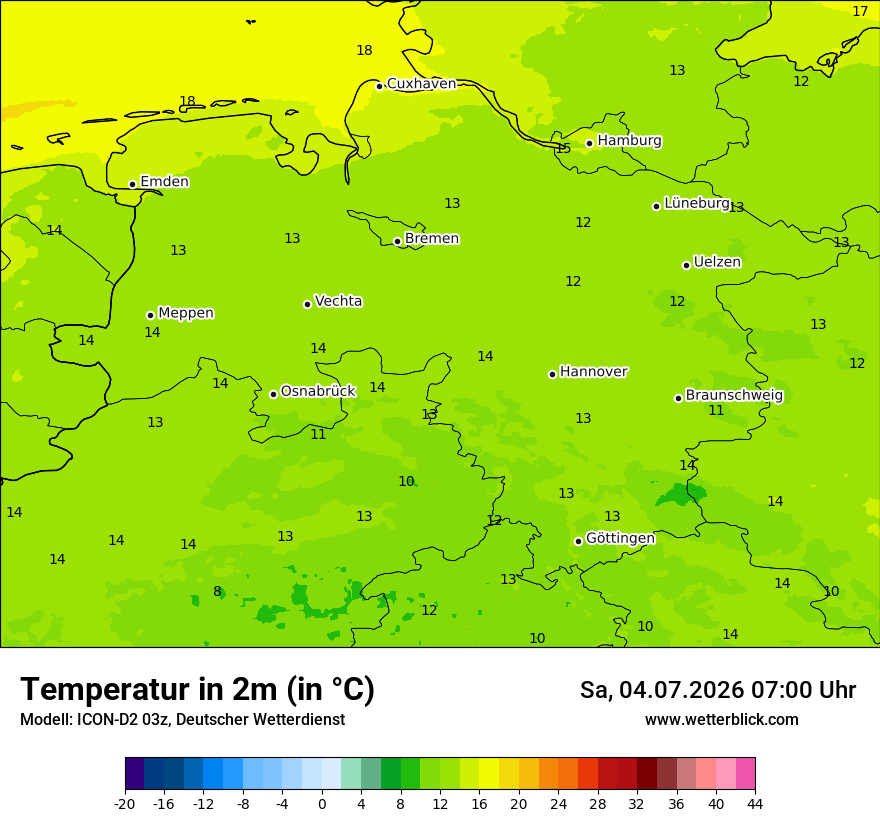 Temperatur