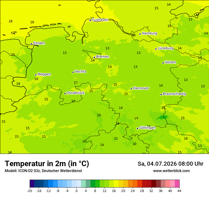 Temperatur