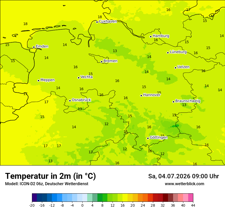Temperatur