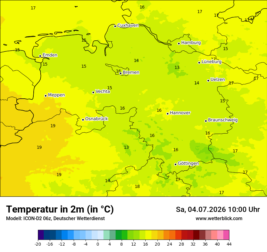 Temperatur