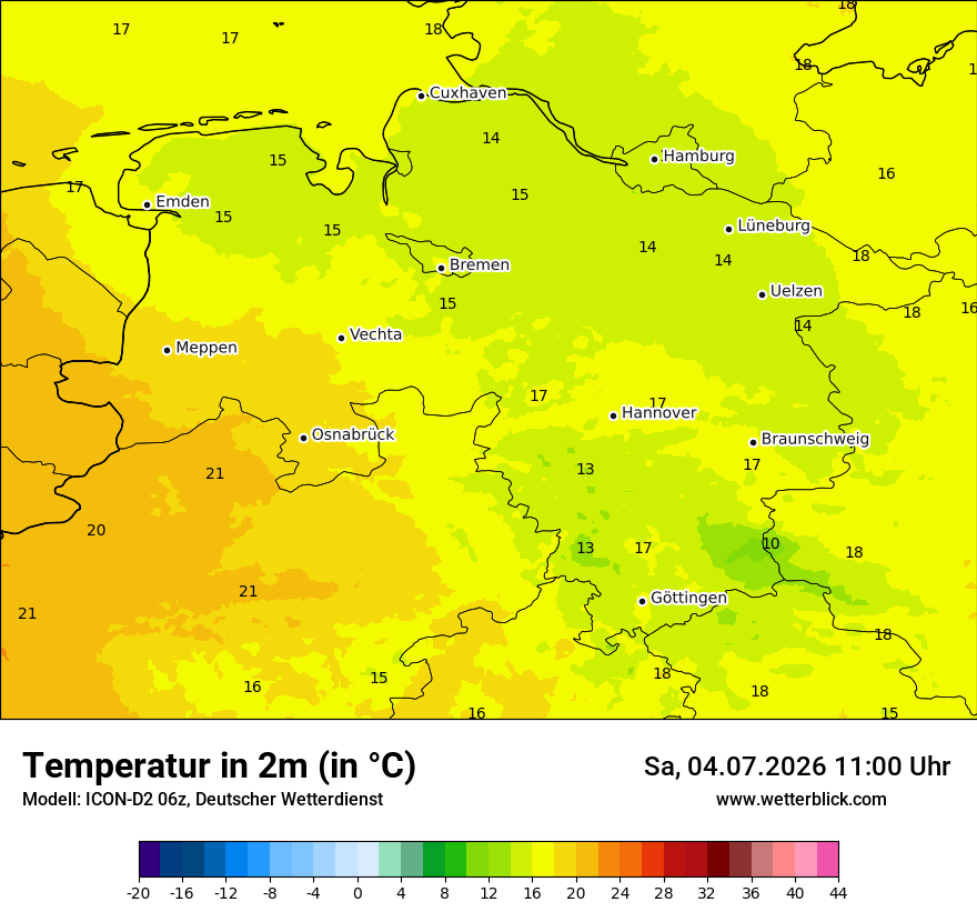 Temperatur