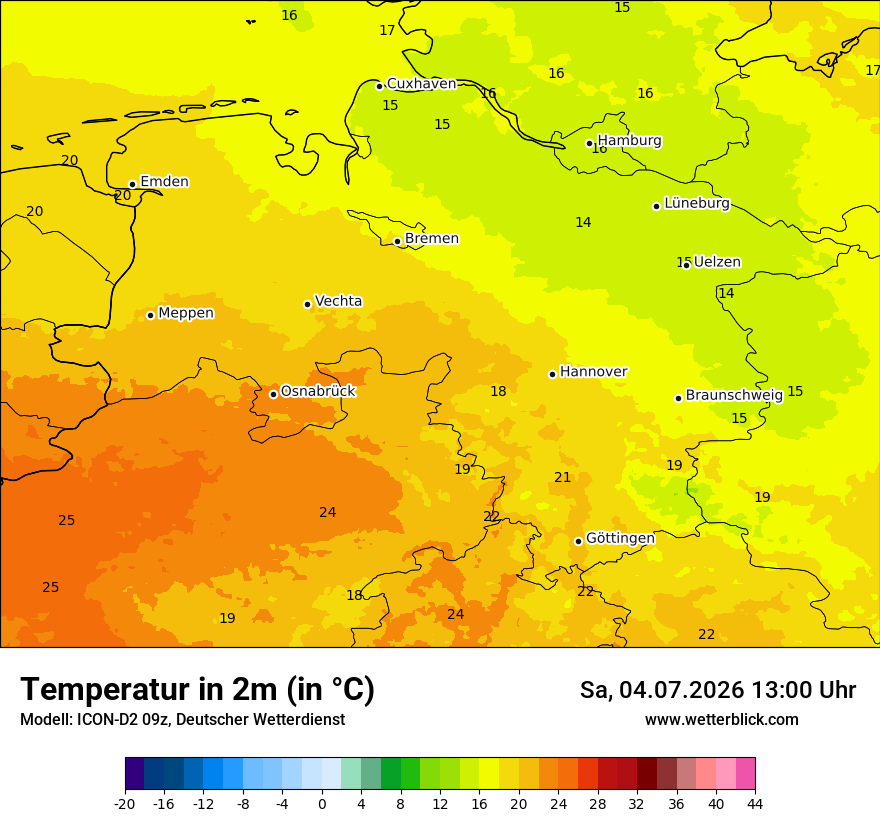 Temperatur