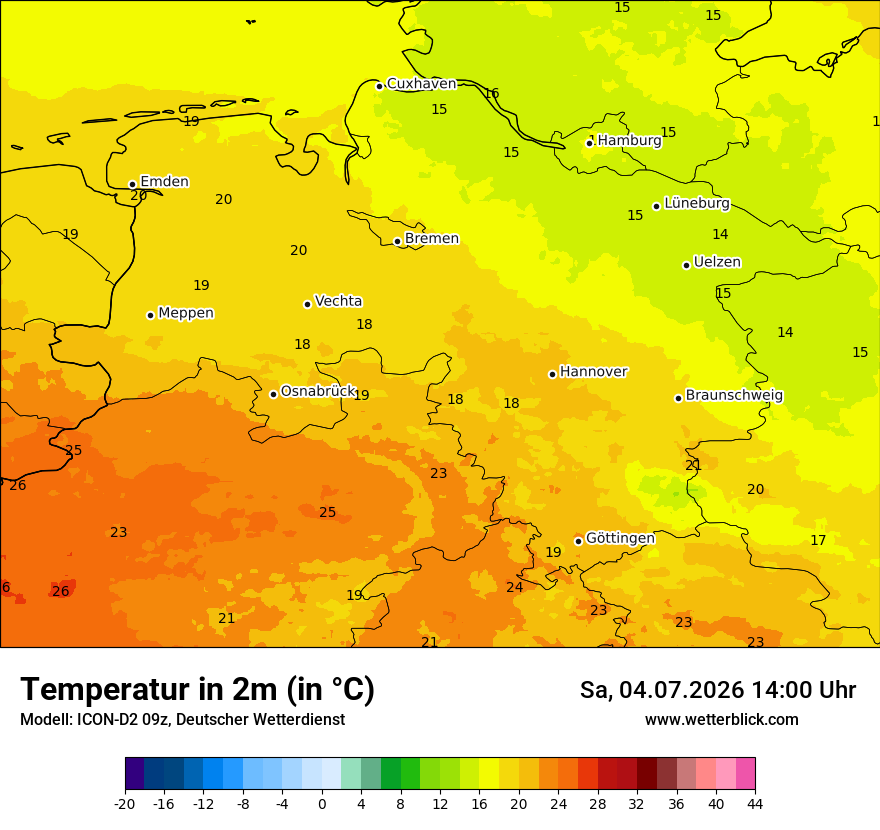 Temperatur