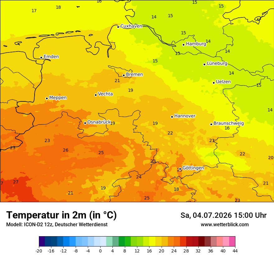 Temperatur