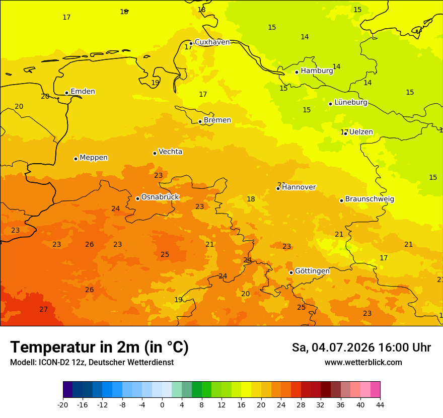 Temperatur