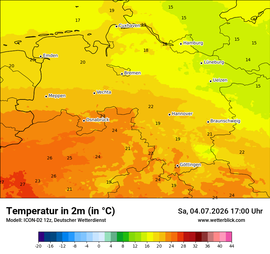 Temperatur
