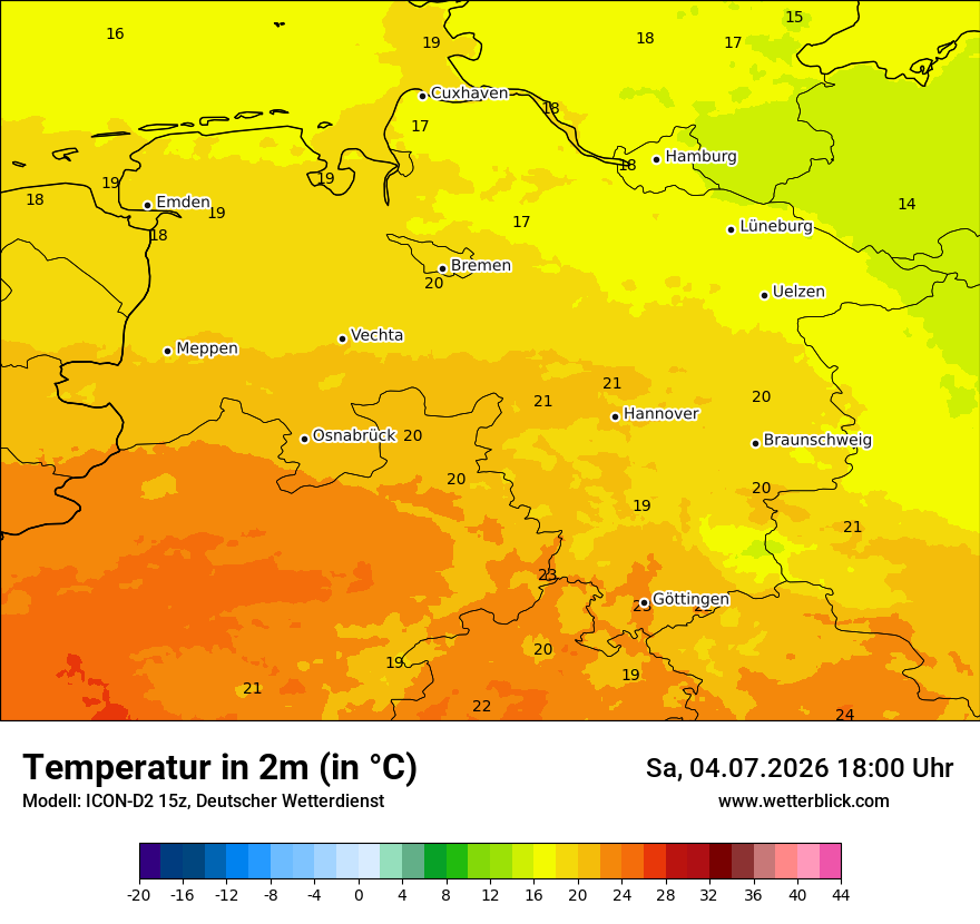 Temperatur