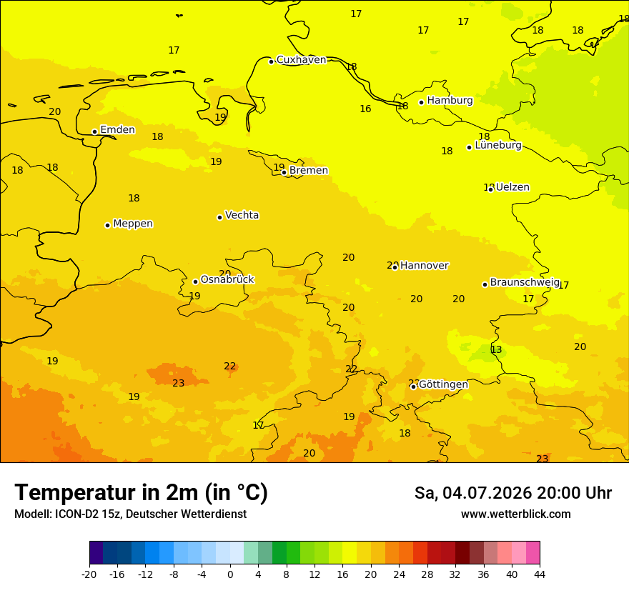 Temperatur