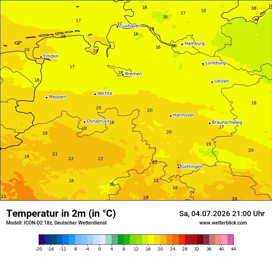 Temperatur