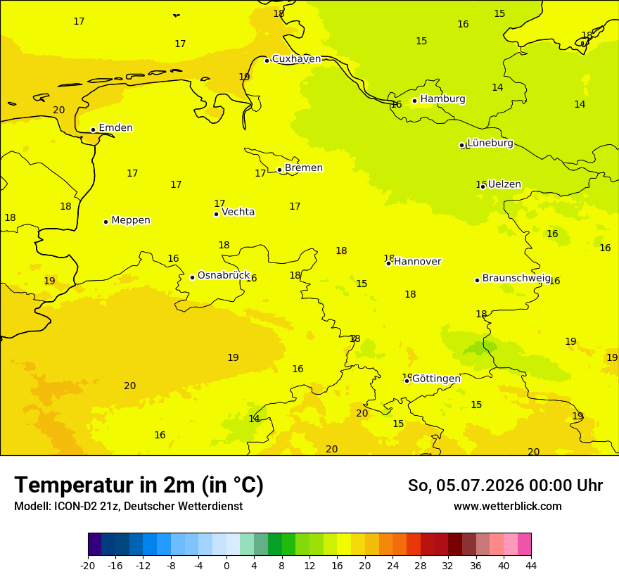 Temperatur