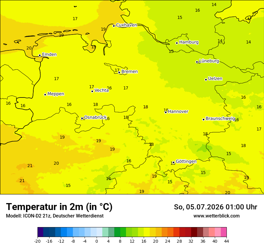 Temperatur