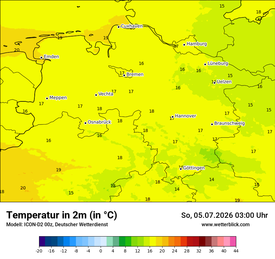 Temperatur