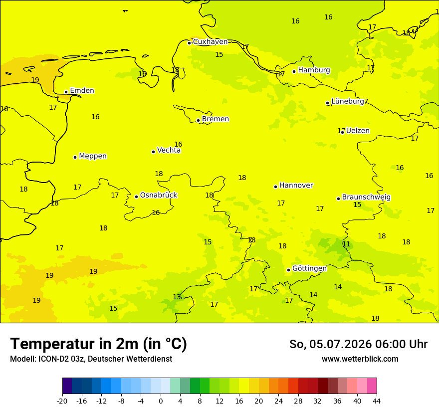 Temperatur