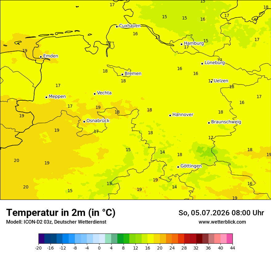 Temperatur