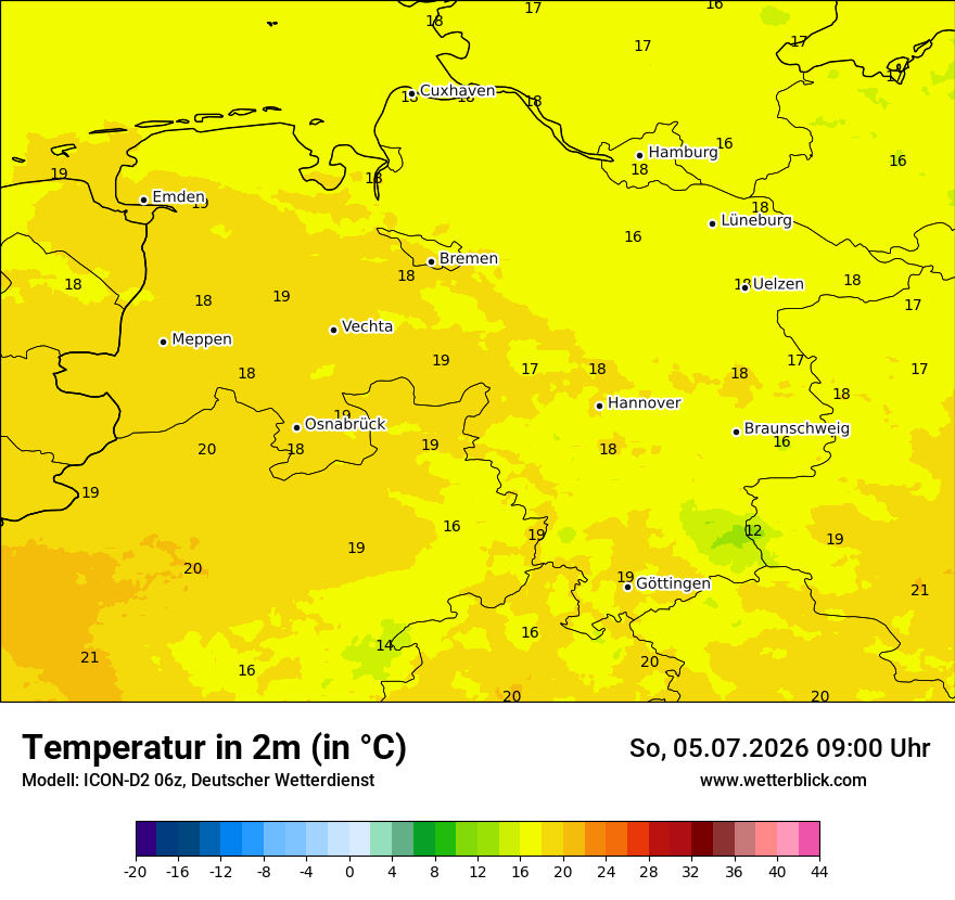 Temperatur
