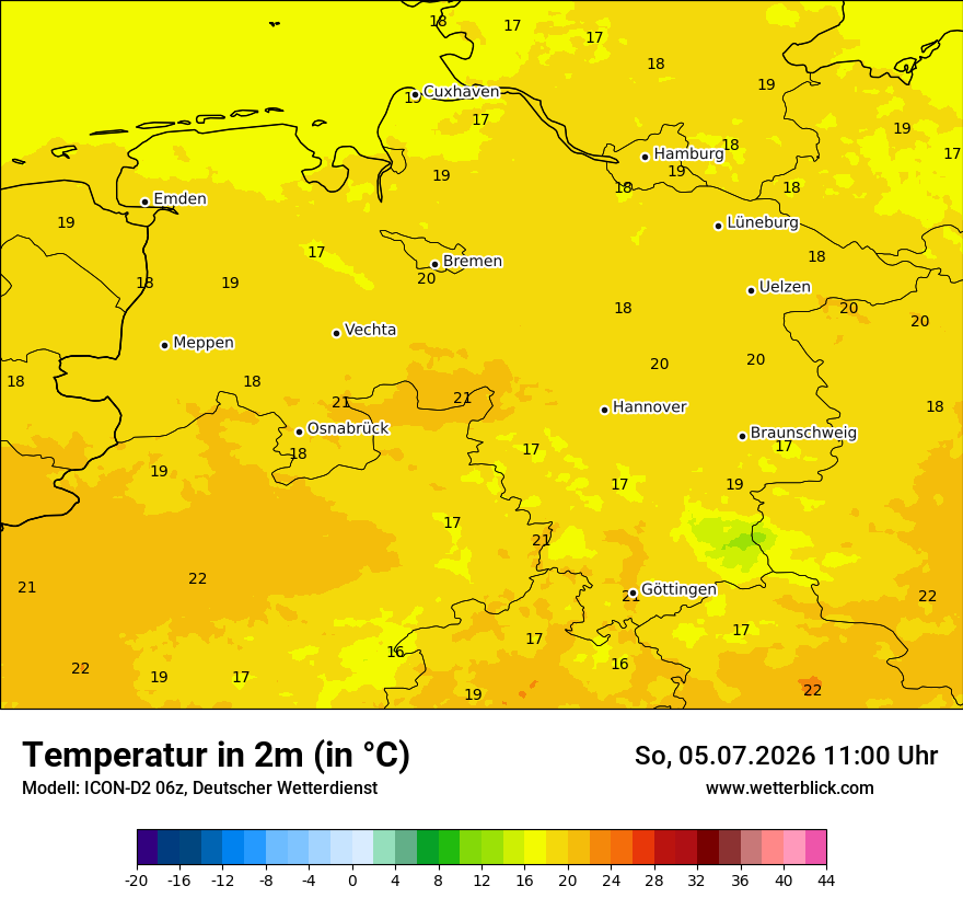 Temperatur