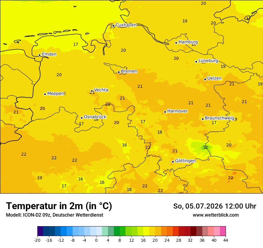 Temperatur