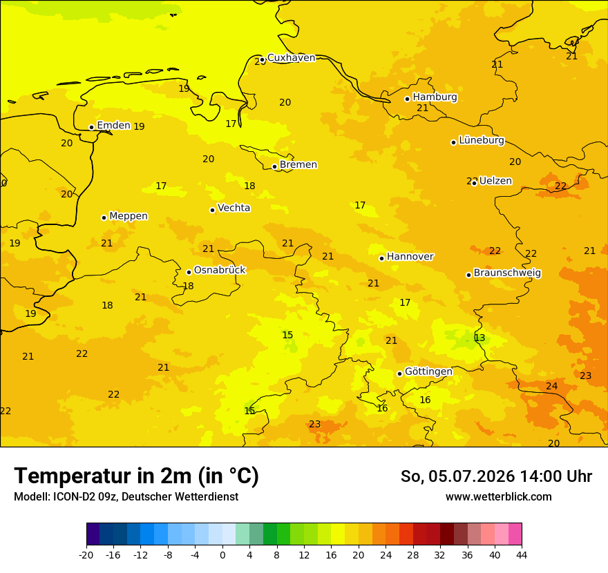 Temperatur