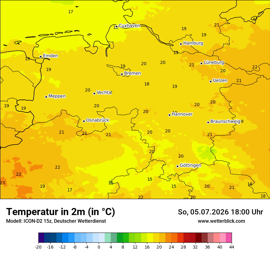 Temperatur