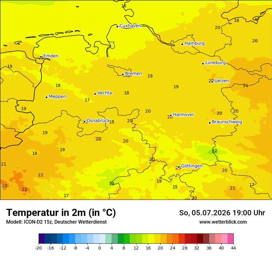 Temperatur